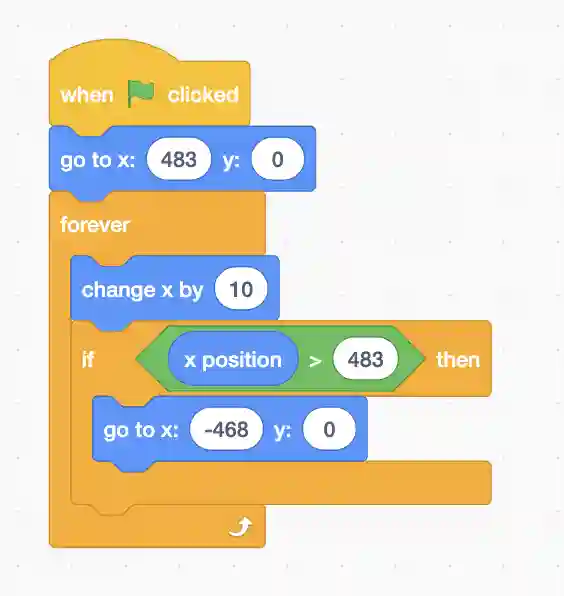 How To Make A Scratch Game 