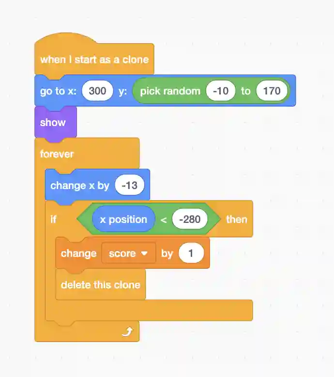 How to Make a Platformer on Scratch