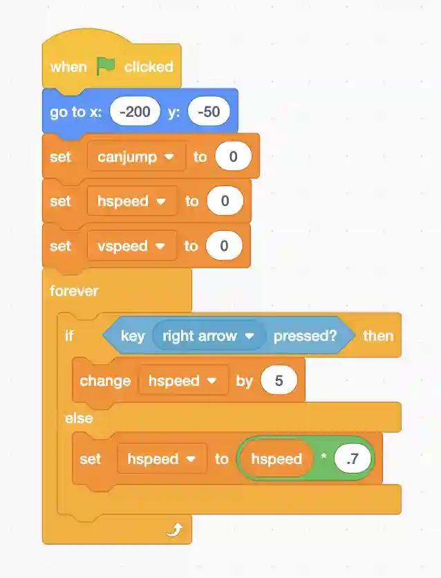 How to Make a Jumping Game in Scratch