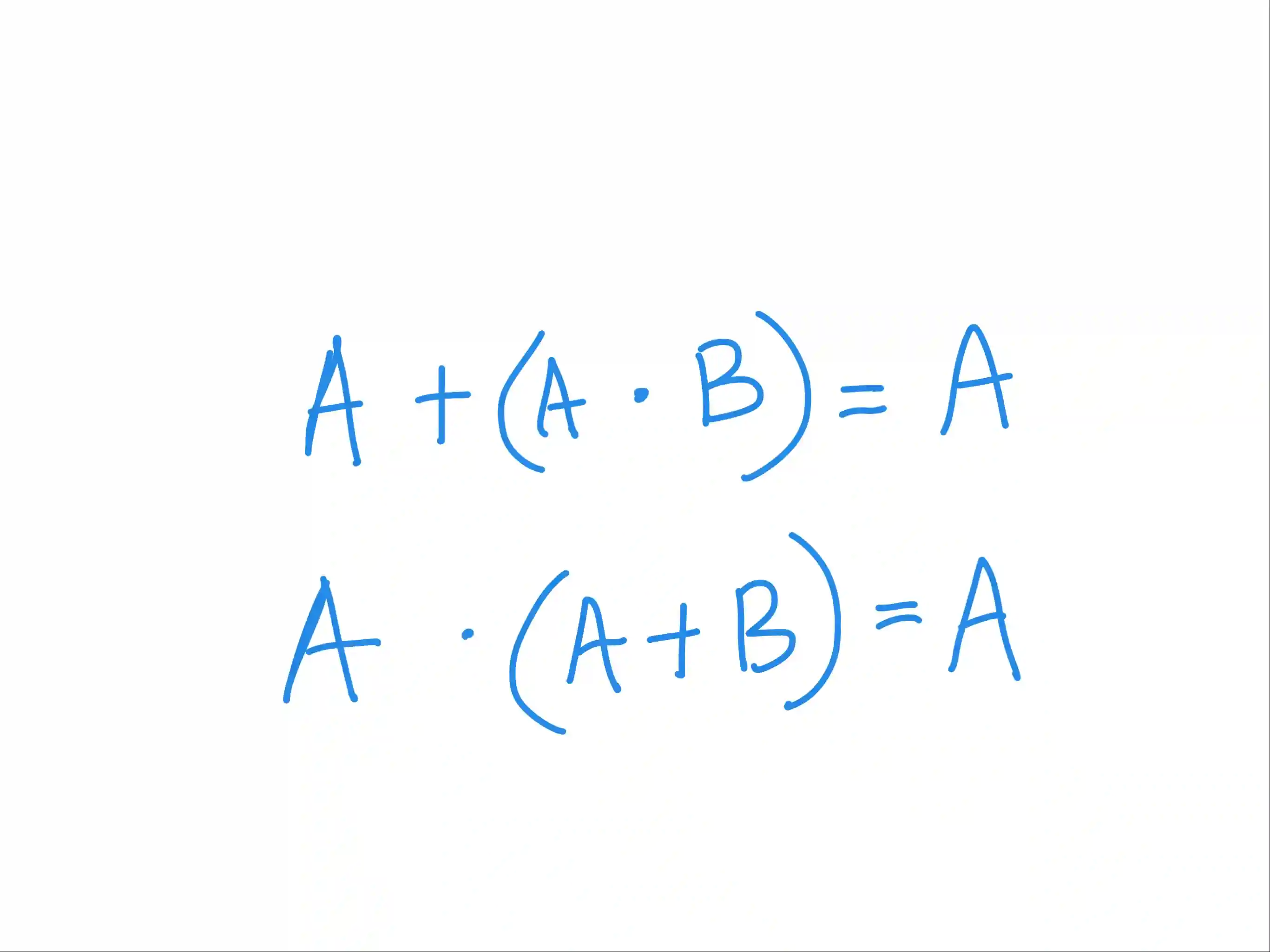 The Absorption Law of Boolean Algebra