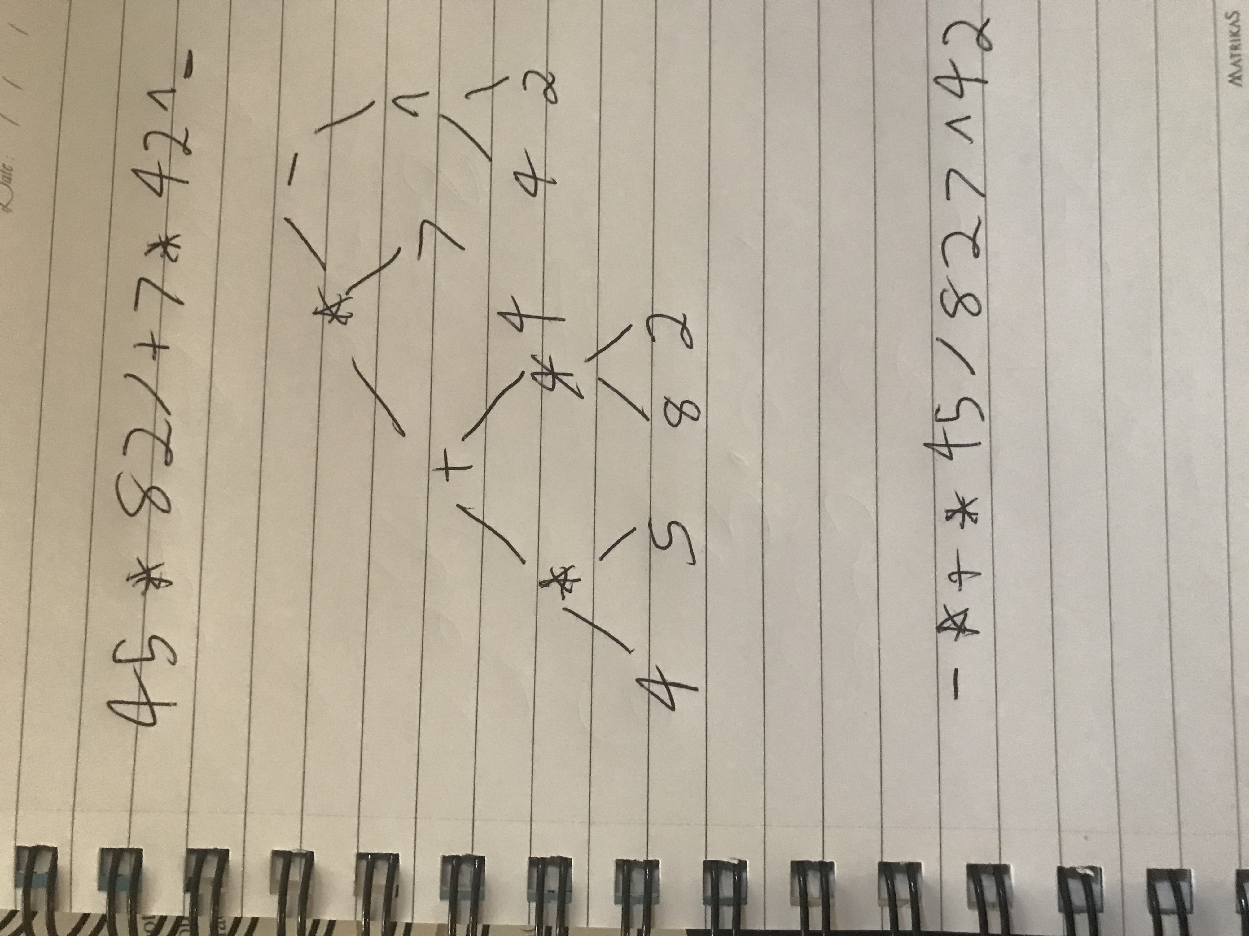 ACSL Elementary Prefix Postfix Infix Expressions