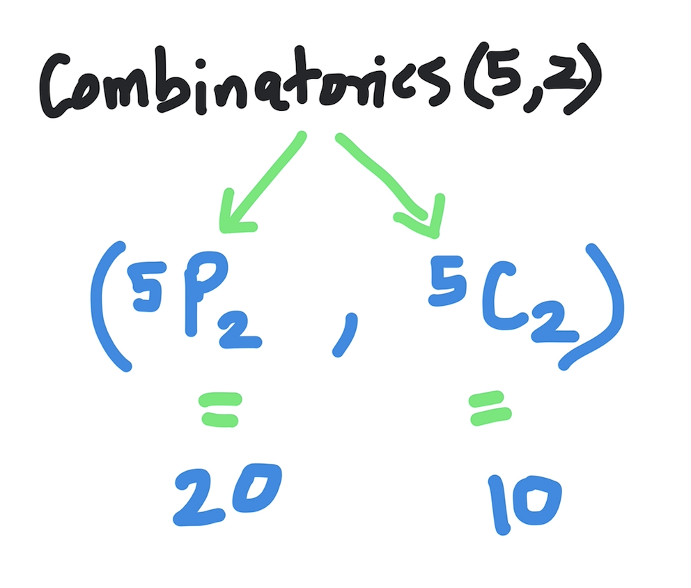 Can a Javascript function return multiple values?