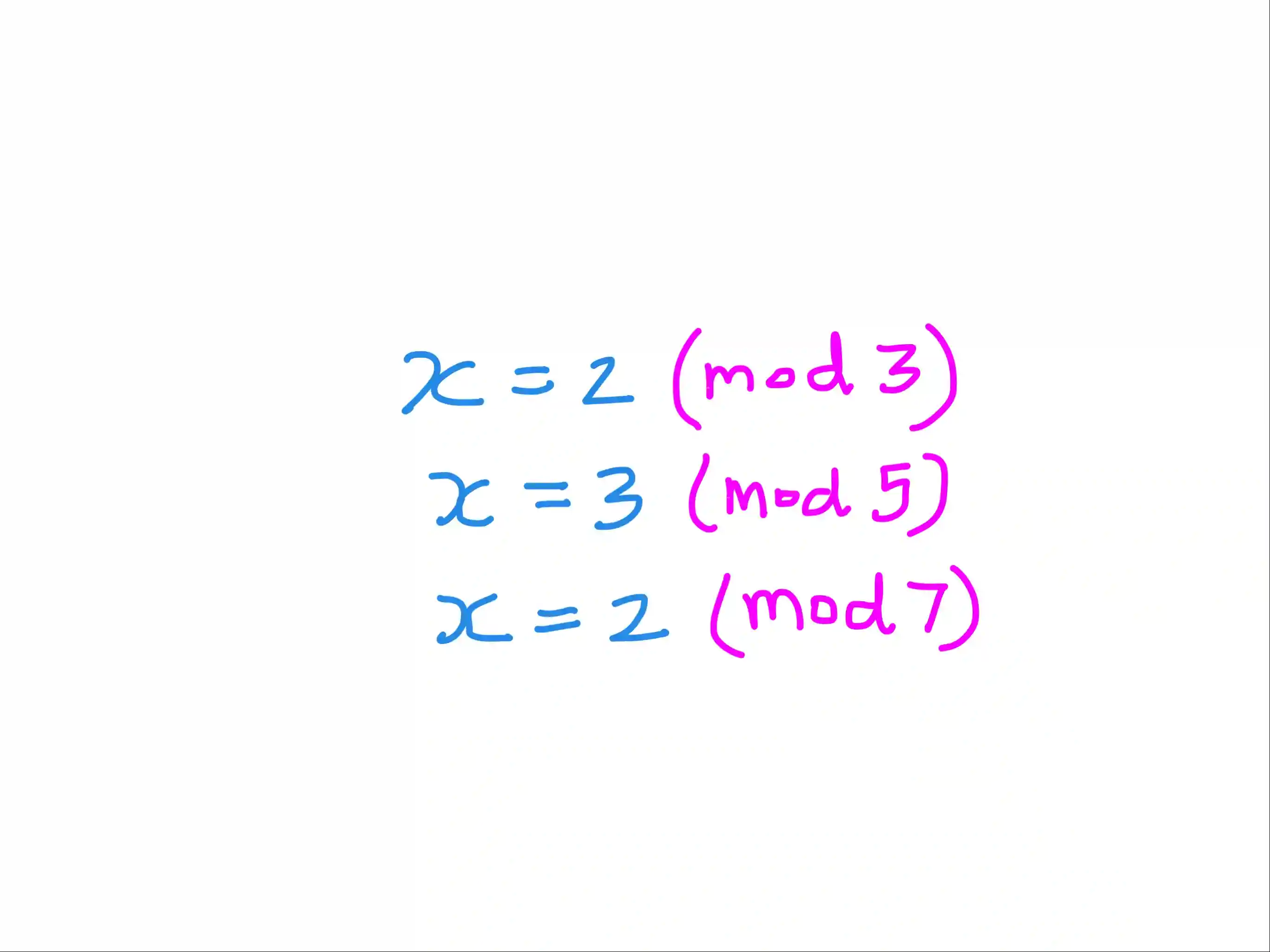 Studying the Chinese Remainder Theorem with Python