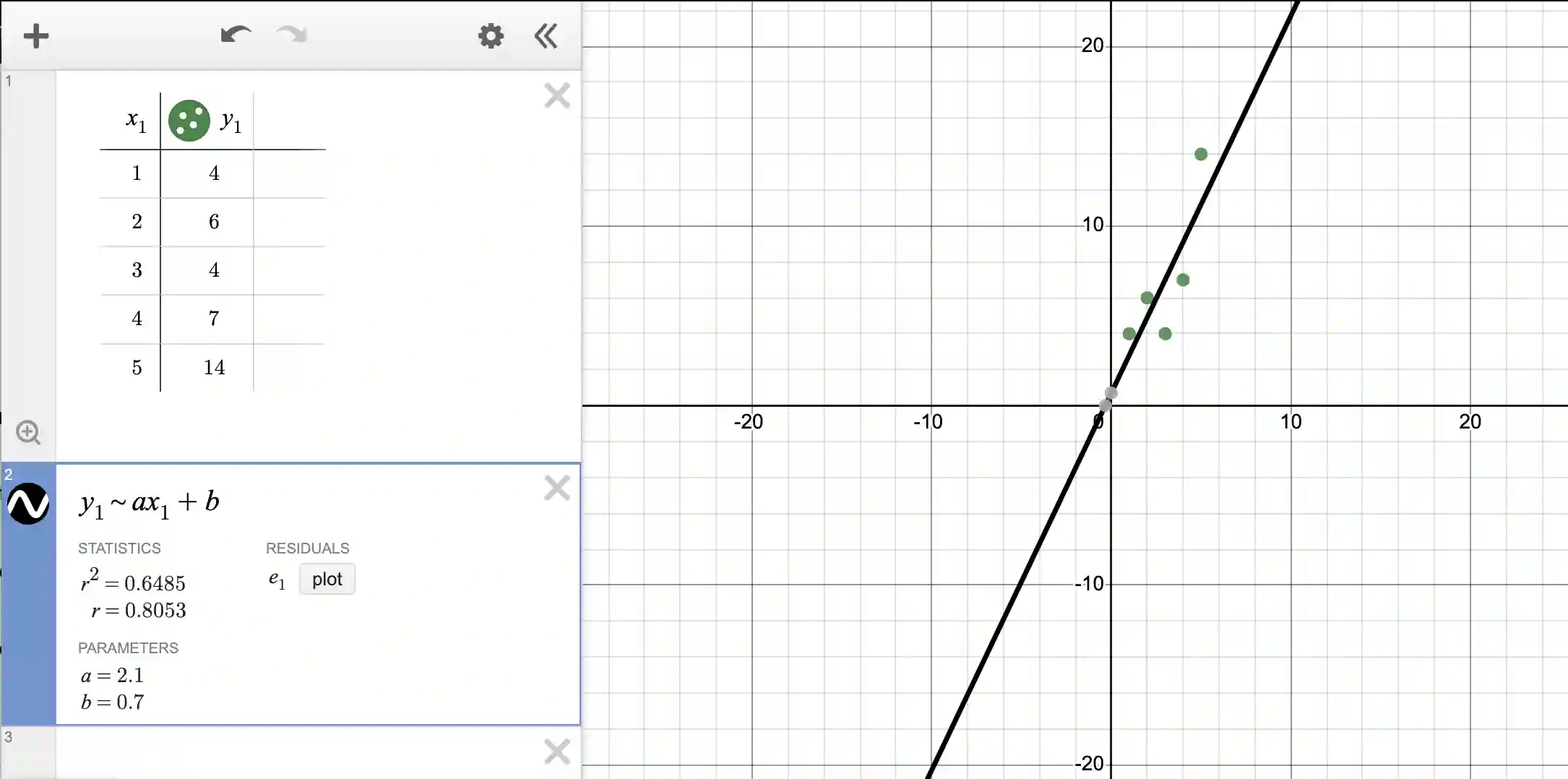 How to find the line of best fit in Desmos