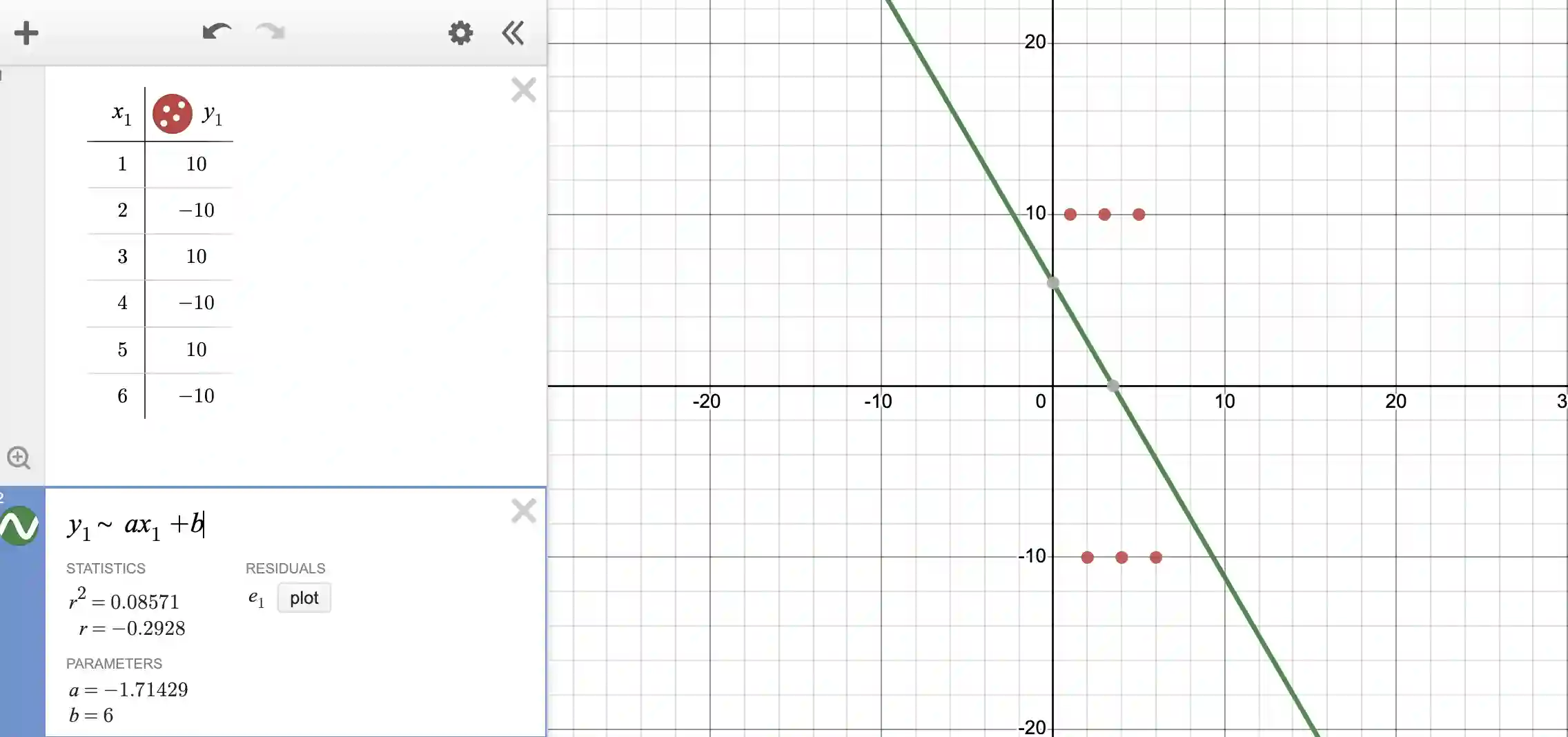 How to find the line of best fit in Desmos