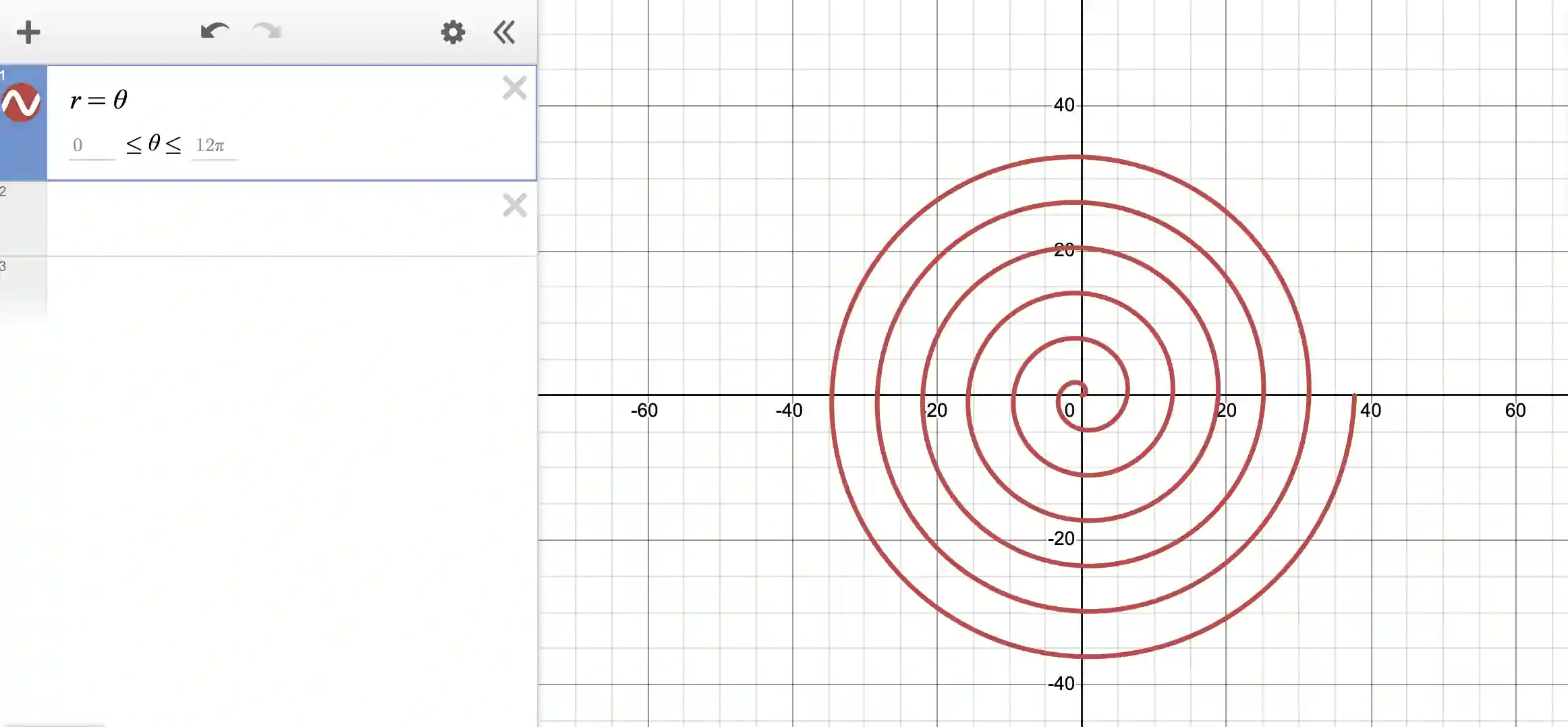 Polar coordinates in Desmos