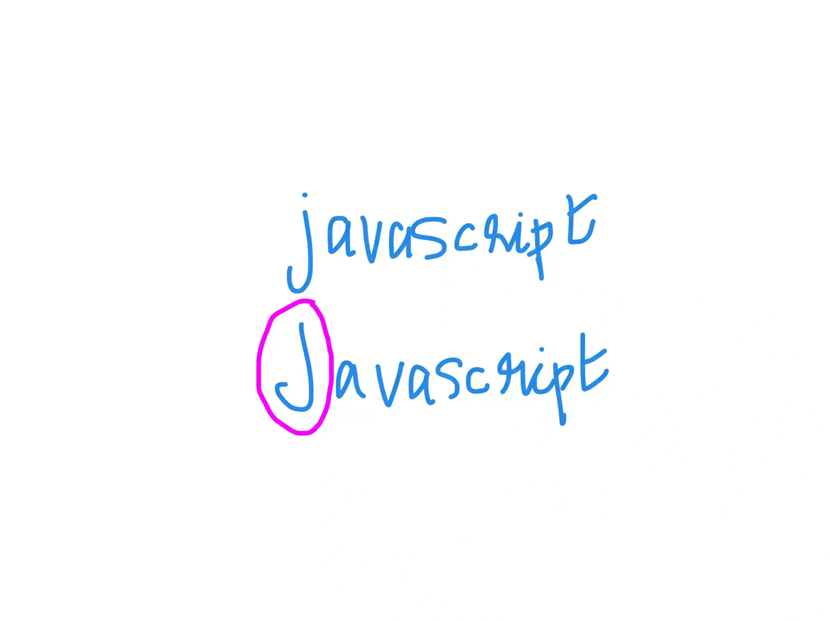 How to capitalize the first letter of a Javascript string