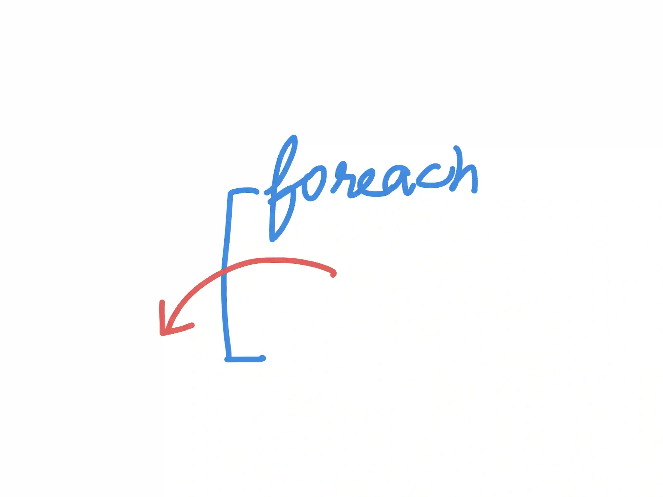 How to break out of foreach loops in Javascript