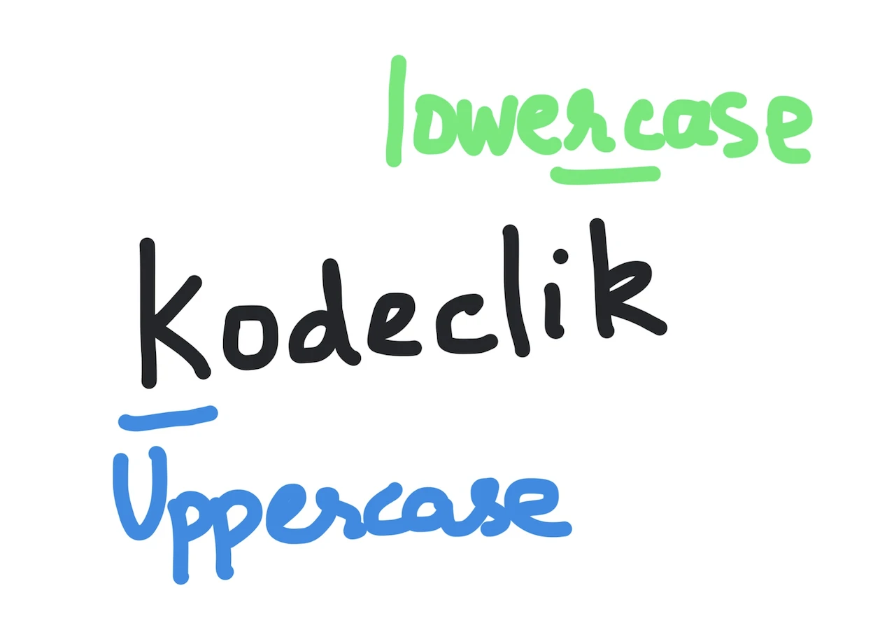 Check if a character is uppercase in Javascript