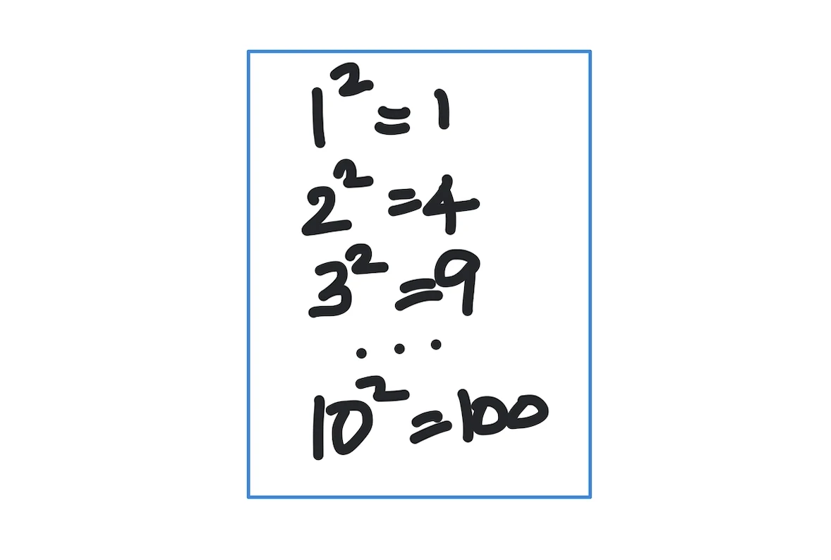 Numbered squares from 1 to 100