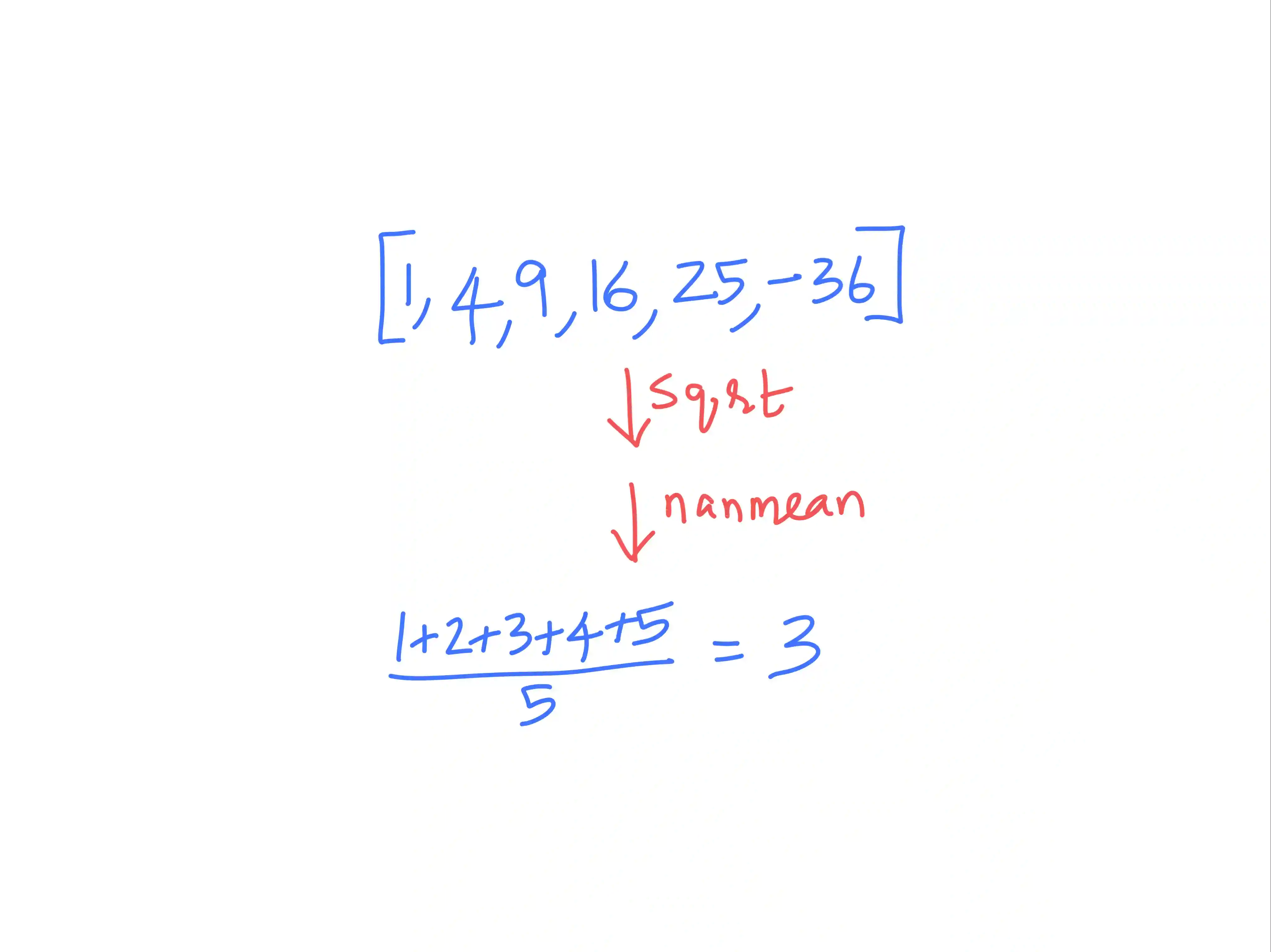 Computing average of a Python numpy array discarding NaNs