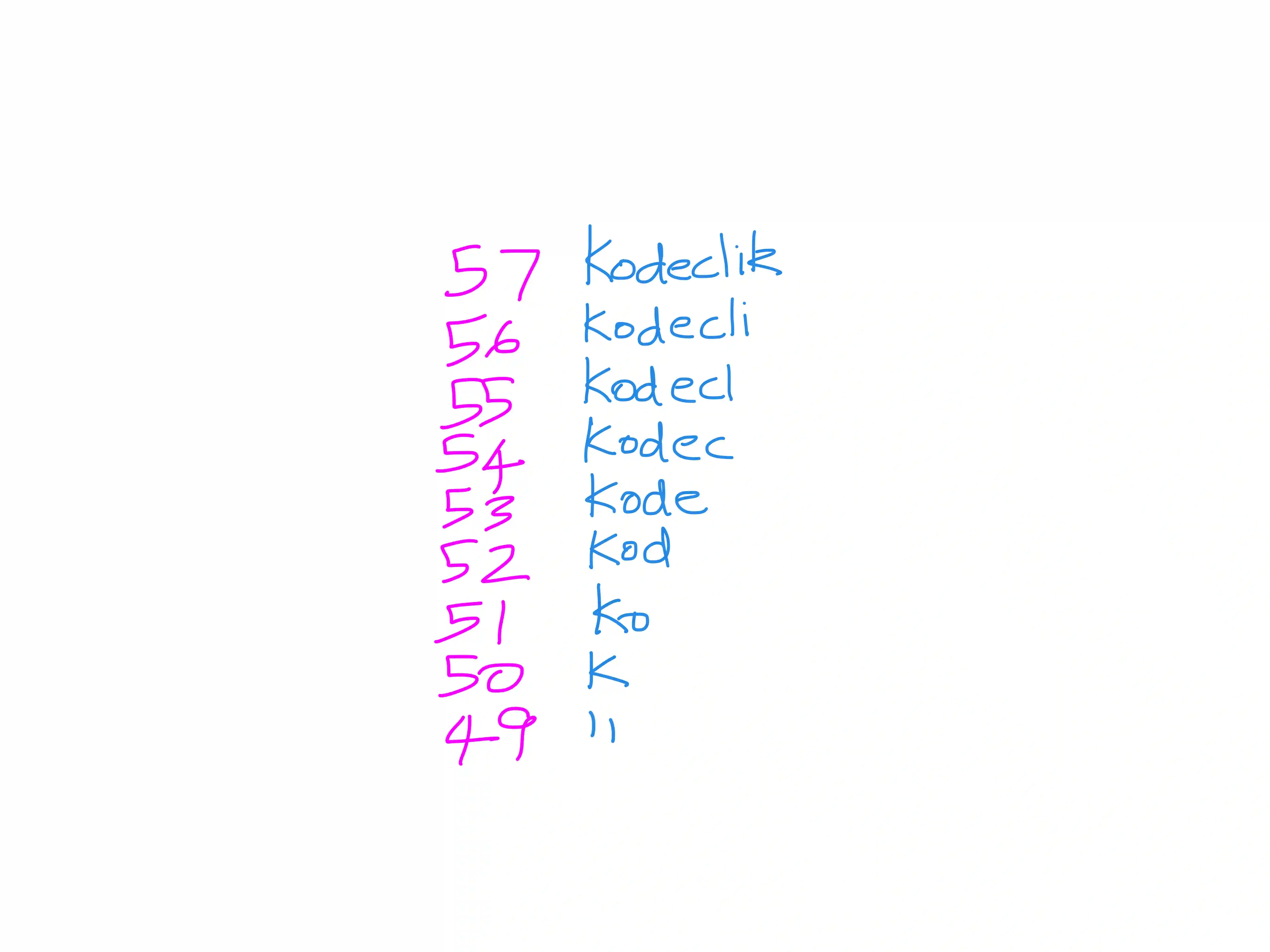 How to find the size of a Python variable