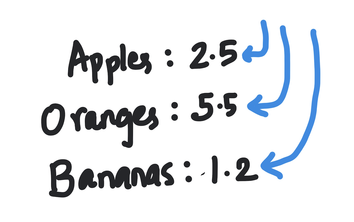 Python Iterate through Dictionary